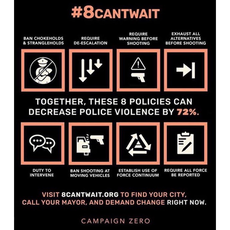 8 Can't Wait campaign by Campaign Zero to fight police brutality and systemic racism